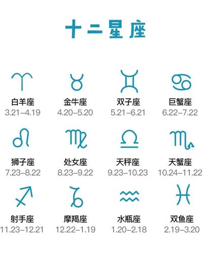 3月24日是什麼星座|【最精準！十二星座日期對照表】12星座符號、月份、風象火象水。